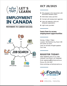 Employment in Canada